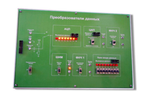 Сменная панель «Преобразования данных» - fgospostavki.ru - Яблоновский