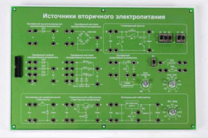 Сменная панель «Ферромагнитные материалы» - fgospostavki.ru - Яблоновский