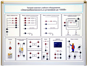 Типовой комплект учебного оборудования «Электробезопасность в установках до 1000 В»  - fgospostavki.ru - Яблоновский