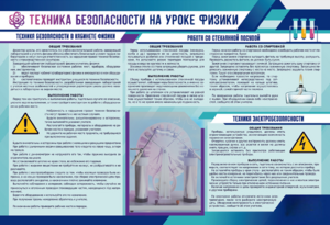 Стенд-уголок "Техника безопасности на уроках физики" - fgospostavki.ru - Яблоновский