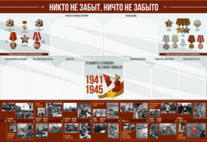 Стенд-уголок "Никто не забыт, ничто не забыто" - fgospostavki.ru - Яблоновский