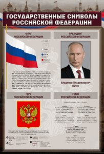Стенд "Государственные символы Российской Федерации" - fgospostavki.ru - Яблоновский