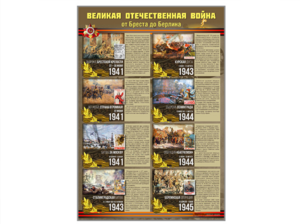 Стенды "Великая Отечественная война от Бреста до Берлина" - fgospostavki.ru - Яблоновский