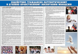 Стенд "Содействие гражданско-патриотическому и духовно-нравственному воспитанию молодежи" - fgospostavki.ru - Яблоновский