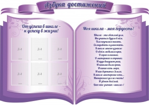 Стенд "Азбука достижений" (резной стенд из 3-х частей) - fgospostavki.ru - Яблоновский