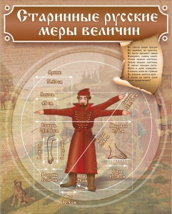 Стенд "Старинные русские меры величин" - fgospostavki.ru - Яблоновский