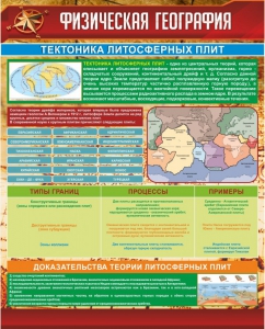 Стенд "Физическая география. Тектоника литосферных плит" - fgospostavki.ru - Яблоновский