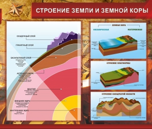 Стенд "Строение Земли и земной коры" Вариант 2 - fgospostavki.ru - Яблоновский