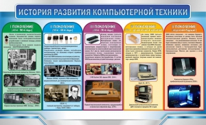 Стенд "История развития компьютерной техники" Вариант 2 - fgospostavki.ru - Яблоновский