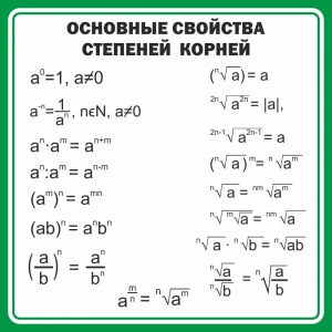 Стенд "Основные свойства степеней корней" - fgospostavki.ru - Яблоновский