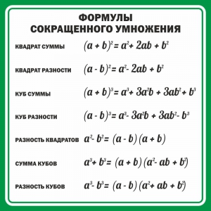 Стенд "Формулы сокращенного умножения" Вариант 2 - fgospostavki.ru - Яблоновский