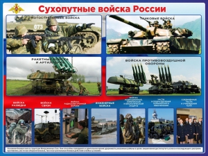 Стенд "Сухопутные войска России" - fgospostavki.ru - Яблоновский