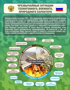 Стенд "Чрезвычайные ситуации техногенного, военного, природного характера" Вариант 2 - fgospostavki.ru - Яблоновский
