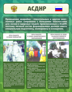 Стенд "Чрезвычайные ситуации техногенного, военного, природного характера" Вариант 1 - fgospostavki.ru - Яблоновский