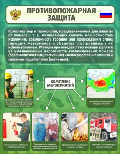 Стенд "Противопожарная защита" - fgospostavki.ru - Яблоновский
