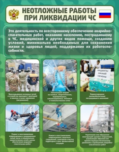 Стенд "Неотложные работы при ликвидации ЧС" - fgospostavki.ru - Яблоновский