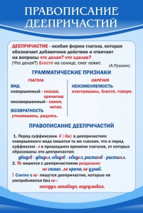 Стенд "Правописание деепричастий" - fgospostavki.ru - Яблоновский