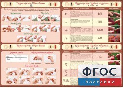 Стенд "Вязание крючком" - fgospostavki.ru - Яблоновский