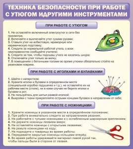 Стенд "Техника безопасности при работе с утюгом" - fgospostavki.ru - Яблоновский