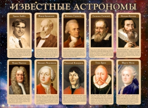 Стенд "Известные астрономы" - fgospostavki.ru - Яблоновский