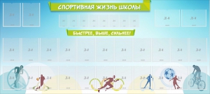 Стенд "Спортивная жизнь школы" - fgospostavki.ru - Яблоновский