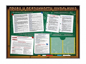 Стенд-уголок "Права и обязанности школьника" - fgospostavki.ru - Яблоновский