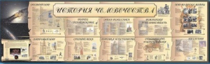 Настенное полотно "История человечества" (5000 х 1500 мм) - fgospostavki.ru - Яблоновский