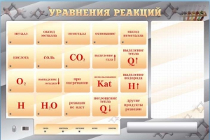 Светодинамический стенд "Уравнения реакций" с маркерными полями - fgospostavki.ru - Яблоновский