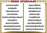 Комплект таблиц "Словарные слова" - fgospostavki.ru - Яблоновский