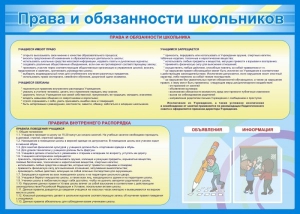 Стенд "Права и обязанности школьников" - fgospostavki.ru - Яблоновский