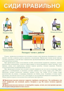 Стенд "Сиди правильно" - fgospostavki.ru - Яблоновский