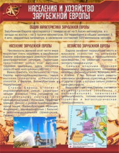 Стенд "Населения и хозяйство Зарубежной Европы" - fgospostavki.ru - Яблоновский