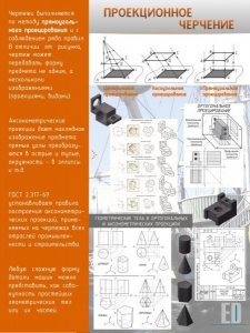 Стенд "Проекционное черчение" - fgospostavki.ru - Яблоновский