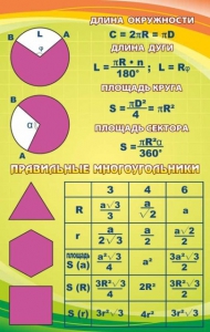 Стенд "Правильные многоугольники" - fgospostavki.ru - Яблоновский