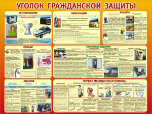 Стенд "Уголок гражданской защиты" - fgospostavki.ru - Яблоновский