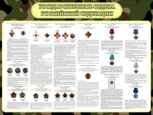 Стенд "Государственные ордена РФ" - fgospostavki.ru - Яблоновский