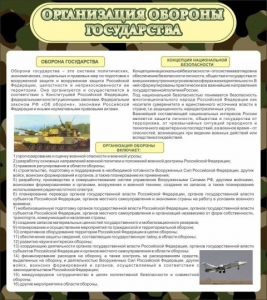 Стенд "Организация обороны государства" - fgospostavki.ru - Яблоновский