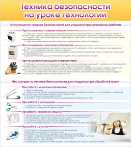 Стенд "Техника безопасности на уроке технологии" - fgospostavki.ru - Яблоновский