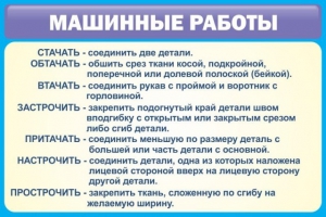 Стенд "Машинные работы" - fgospostavki.ru - Яблоновский