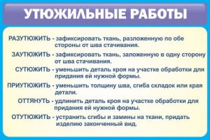 Стенд "Утюжильные работы" - fgospostavki.ru - Яблоновский