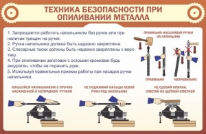 Стенд "Техника безопасности при опиливании металла" - fgospostavki.ru - Яблоновский