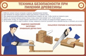 Стенд "Техника безопасности при пилении древесины" - fgospostavki.ru - Яблоновский