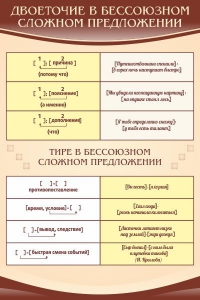 Стенд "Двоеточие и тире в предложении" - fgospostavki.ru - Яблоновский