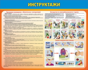 Стенд "Инструктажи" - fgospostavki.ru - Яблоновский
