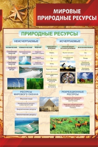 Стенд "Мировые природные ресурсы" - fgospostavki.ru - Яблоновский