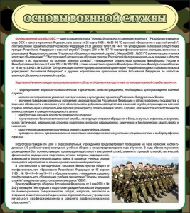 Стенд "Основы военной службы" - fgospostavki.ru - Яблоновский