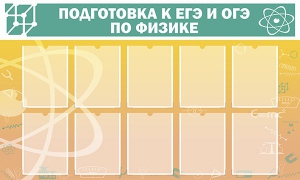 Стенд "Подготовка к ЕГЭ и ОГЭ по физике (10 карманов)" - fgospostavki.ru - Яблоновский