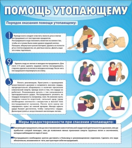 Стенд "Помощь утопающему" - fgospostavki.ru - Яблоновский