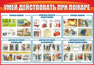 Стенд "Умей действовать при пожаре" - fgospostavki.ru - Яблоновский
