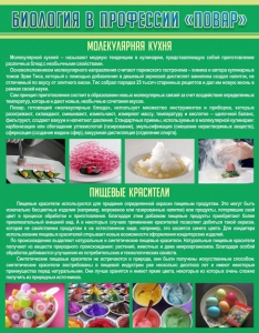Стенд "Биология в профессии "повар"" - fgospostavki.ru - Яблоновский